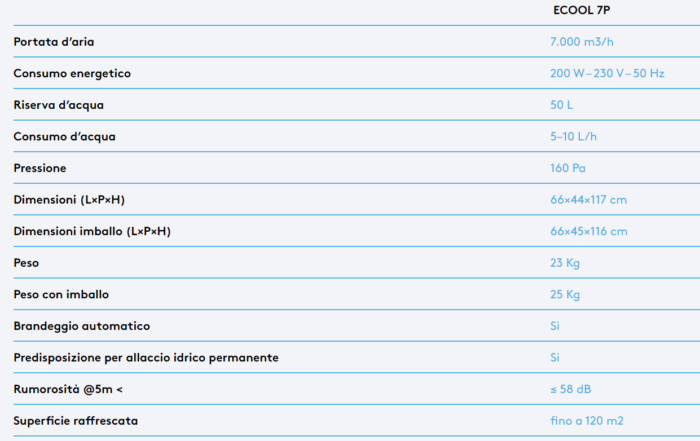 Raffrescatore evaporativo Ecool 7P - immagine 8