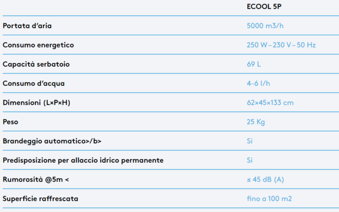 Raffrescatore evaporativo Ecool 5P - immagine 13